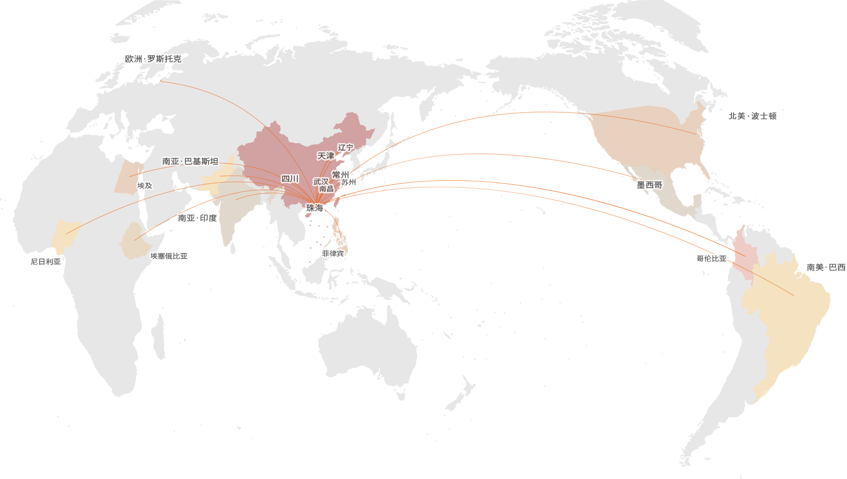67381顶级游戏·(中国区)官方网站